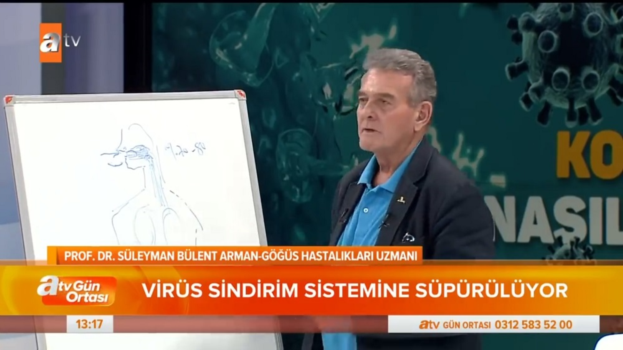 Prof. Dr. Bülent ARMAN – Acidul gastric distruge virusul – La miezul zilei