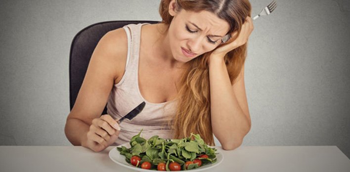 Gıda İntolerans Testi Nedir?